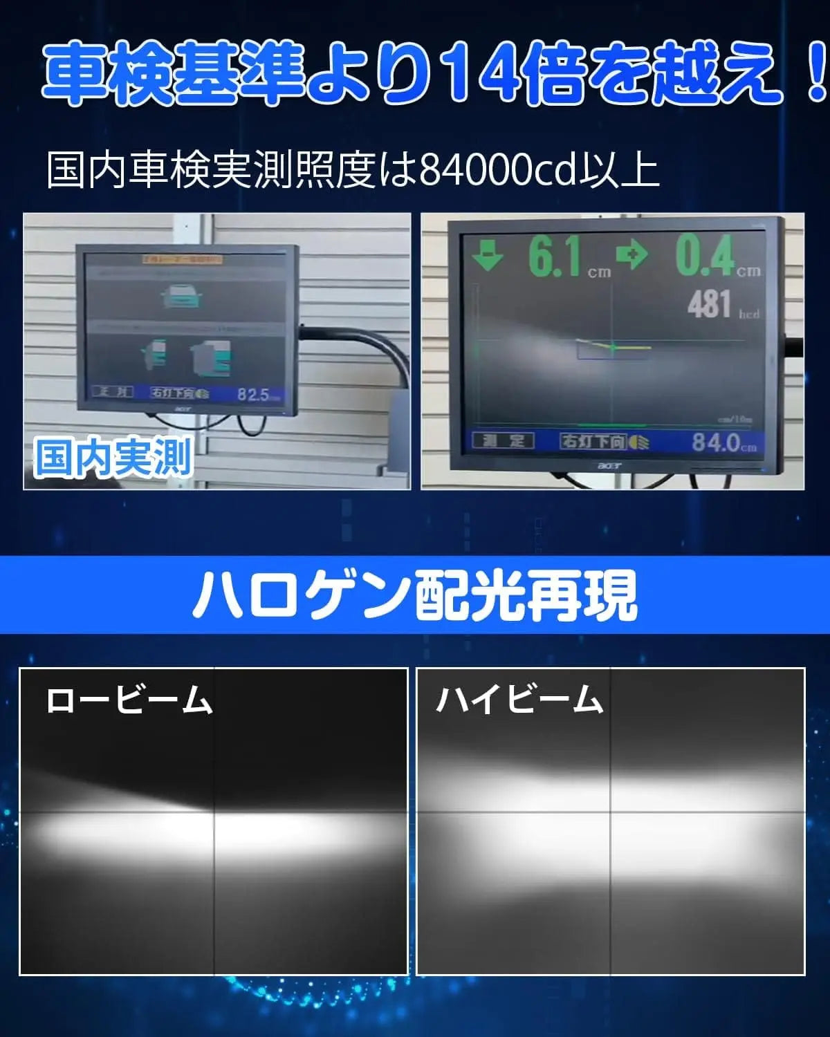 h11 LEDヘッドライト 超高発光率、車検対応、4重放熱、