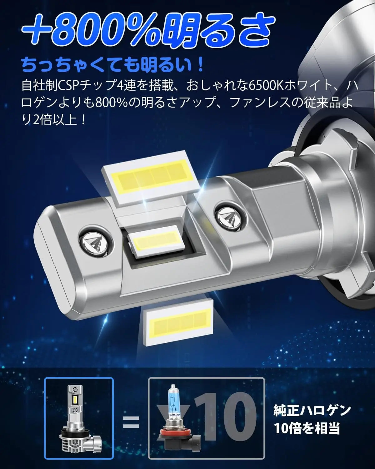 最強 H11 LED フォグランプ H8 H11 H16 LED led フォグ 爆光 6500K