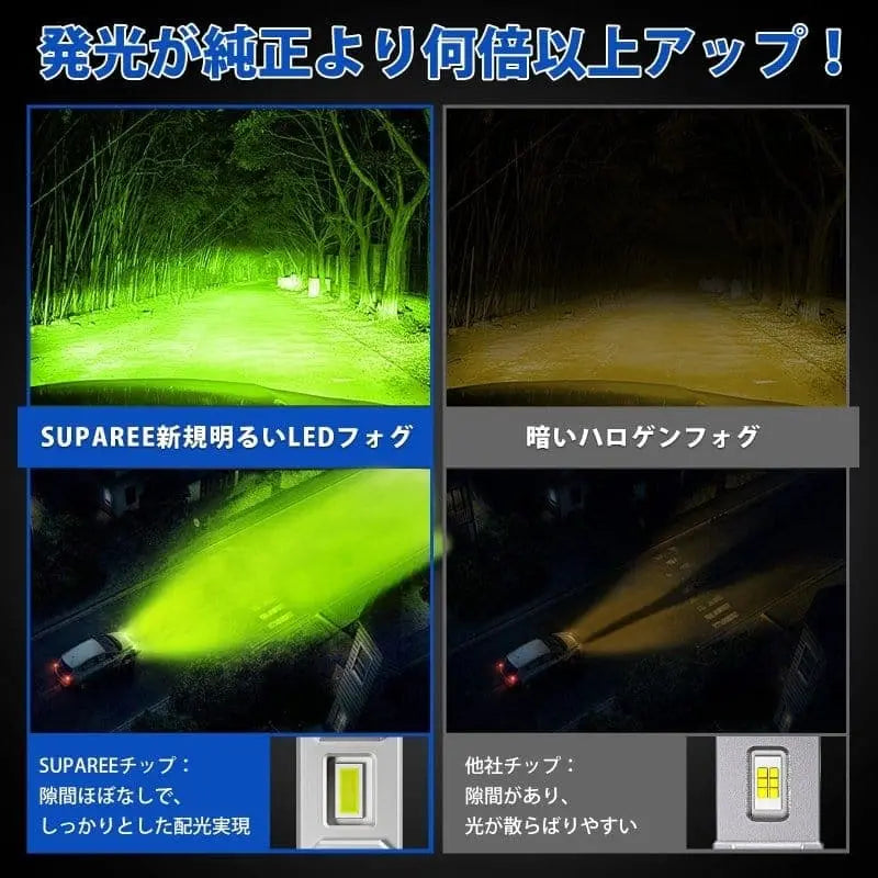 SUPAREE 汽车照明系统 LED フォグランプ　H8 H11 H16  led  爆光  レモンイエロー  車検対応 一年保証 取付簡単