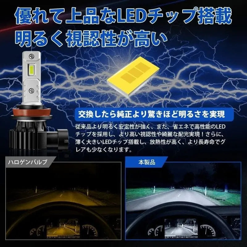 高品質 H16 LED フォグランプバルブ | CSPチップ | 12000lm以上 | 3年保証