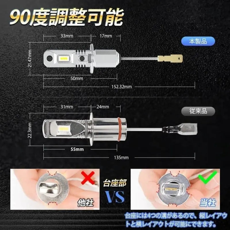 SUPAREE 汽车照明系统 H3 フォグランプ 24v 爆光イエロー明るい バルブ