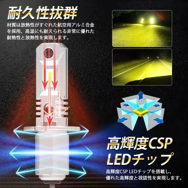 H3 LEDフォグランプ 24v 爆光イエロー明るい バルブ｜耐久性高くコンパクト設計、取り付け簡単