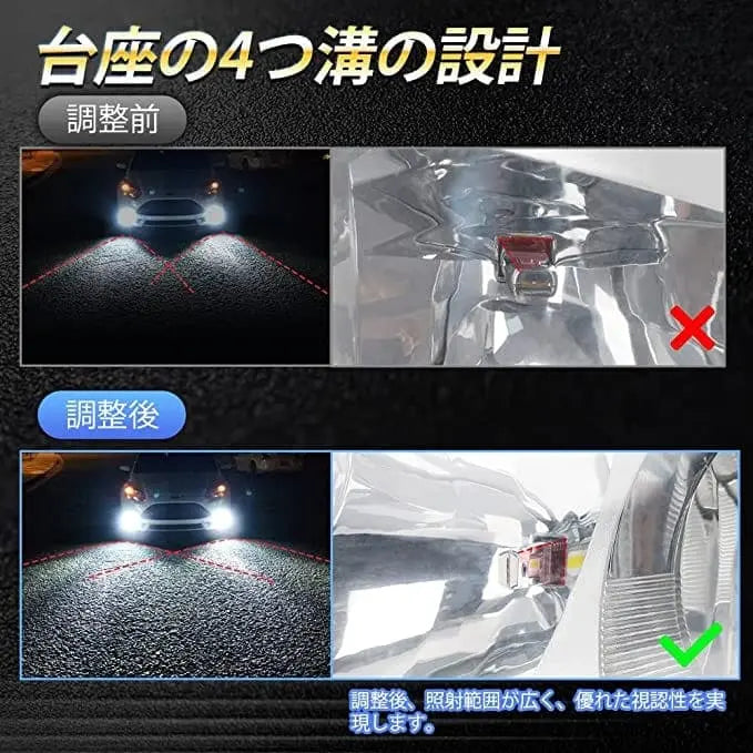 SUPAREE 汽车照明系统 h3 フォグランプ hid から led 化   爆光24v 6000k バルブ