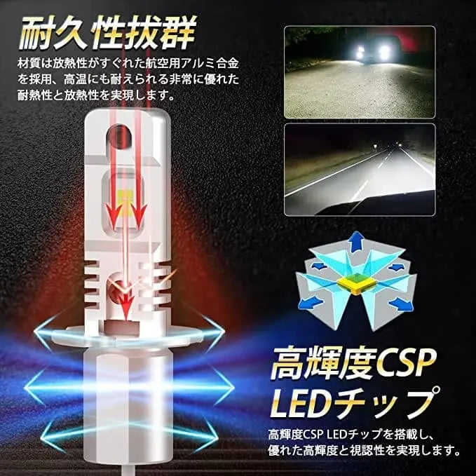 SUPAREE 汽车照明系统 h3 フォグランプ hid から led 化   爆光24v 6000k バルブ