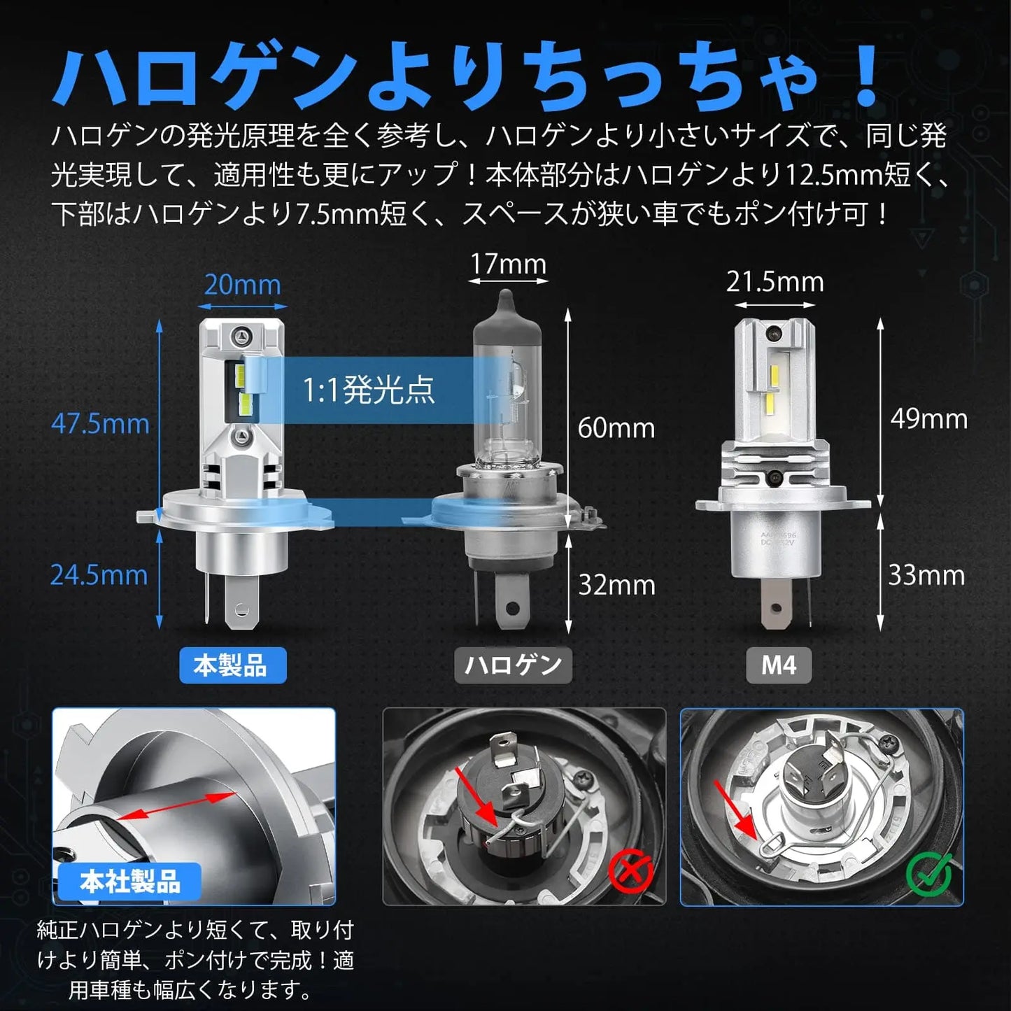 SUPAREE 汽车照明系统 H4ヘッドライト バイク用 DC12V 2重放熱 ファンレス 長寿命 ノイズ対策