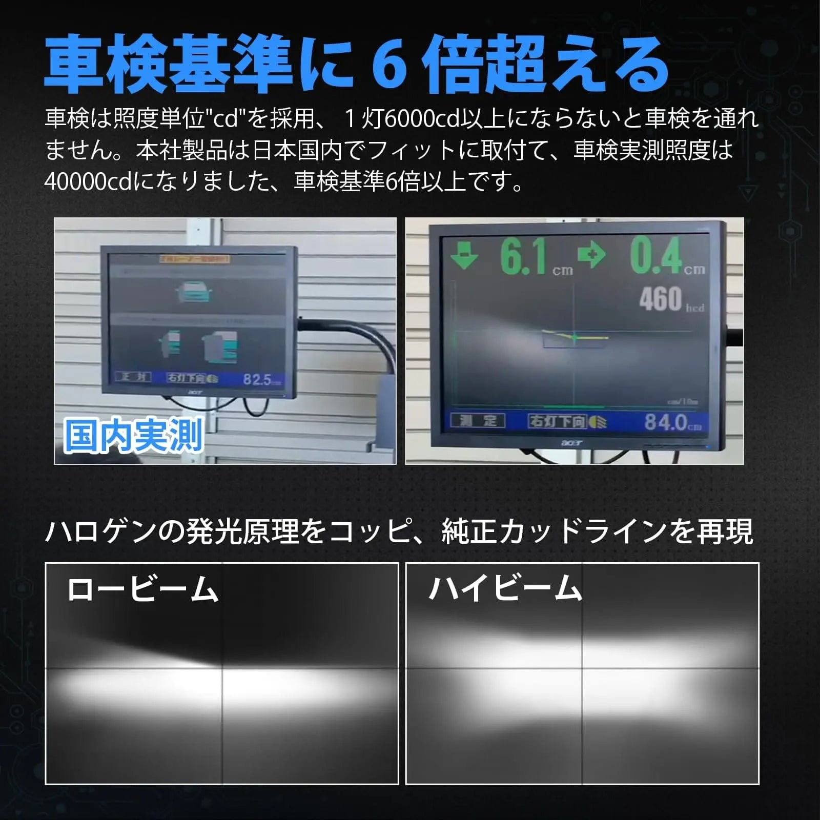 SUPAREE 汽车照明系统 H4ヘッドライト バイク用 DC12V 2重放熱 ファンレス 長寿命 ノイズ対策