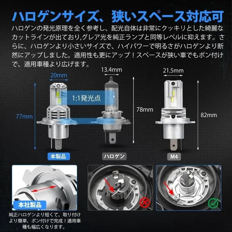 SUPAREE 汽车照明系统 H4 LED ハロゲンサイズ車検対応 爆光  ヘッドライト バルブ２個入り