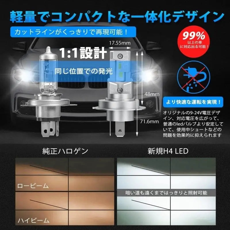 H4 LED バルブ 一体化  高輝度 ノイズキャンセラー内蔵 50W 12V/24車対応 6500K ホワイト  2個セット | ヘッドライト | LEDヘッドライト, H4, H4 LED バルブ | SUPAREE