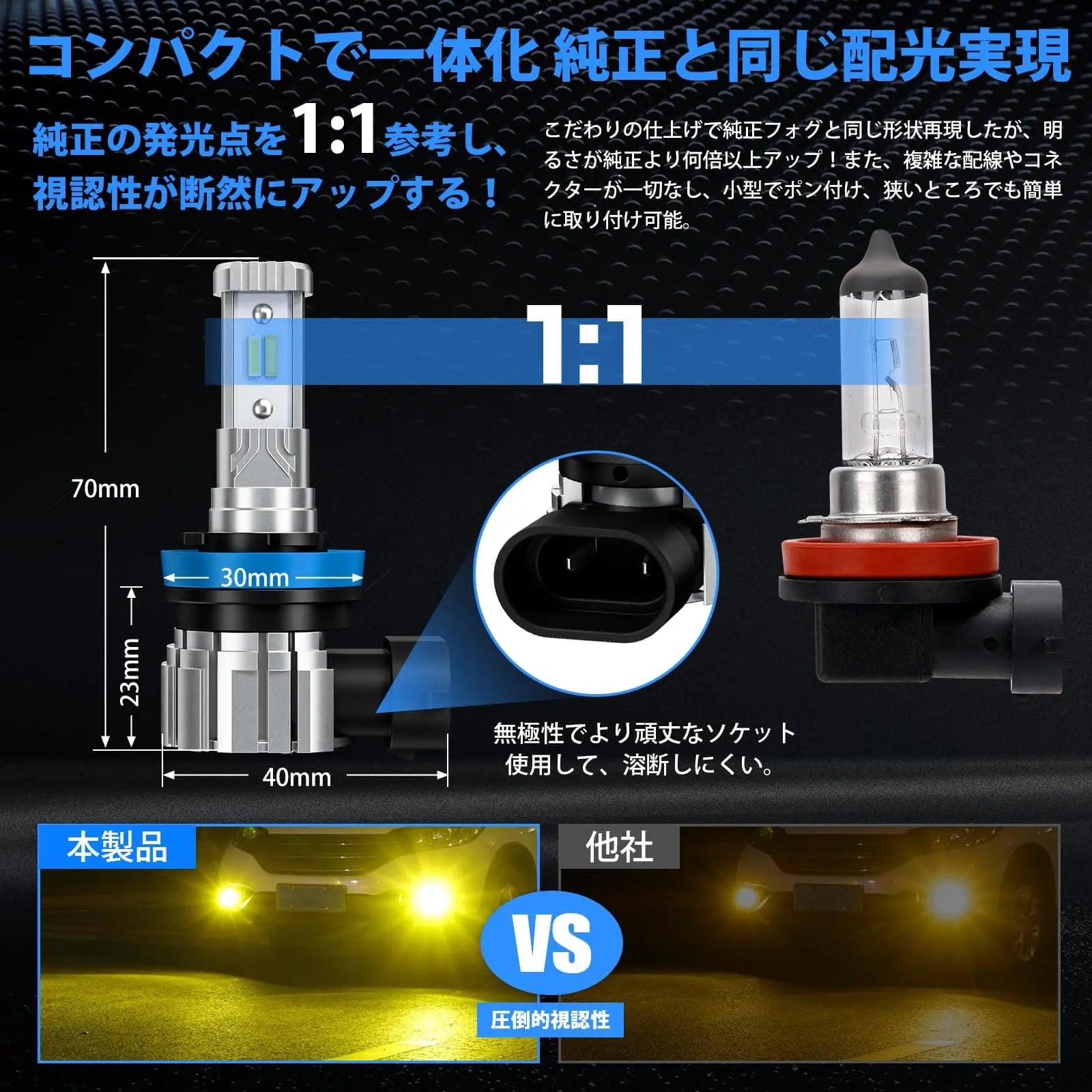 H8 LEDフォグ 2色 爆光 メモリー機能付き 角度調整可能 DC12V車用 12000lm