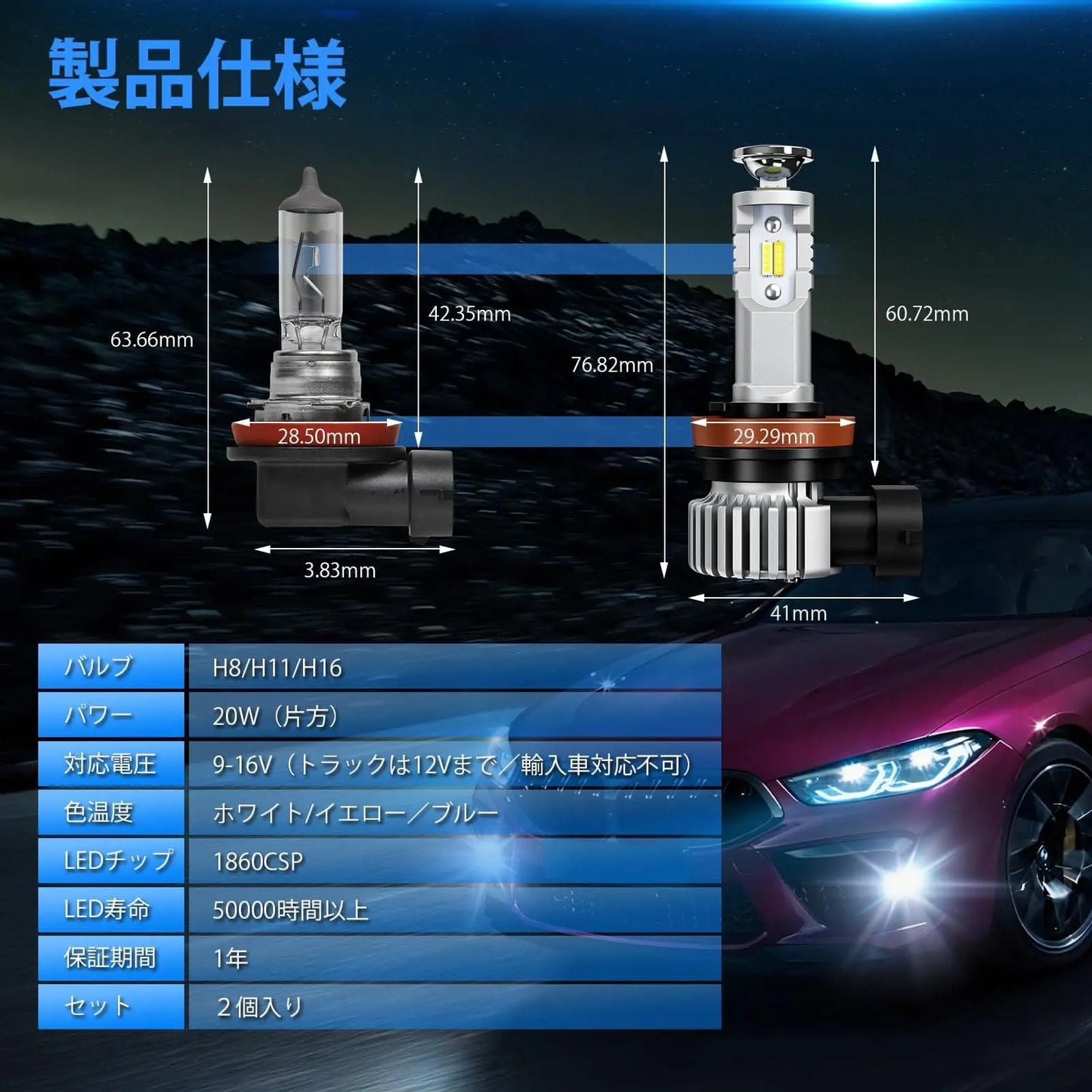 SUPAREE 汽车照明系统 LED フォグランプ　H8 H11 H16  led   爆光 フォグ 3色切り替え 新基準車検対応