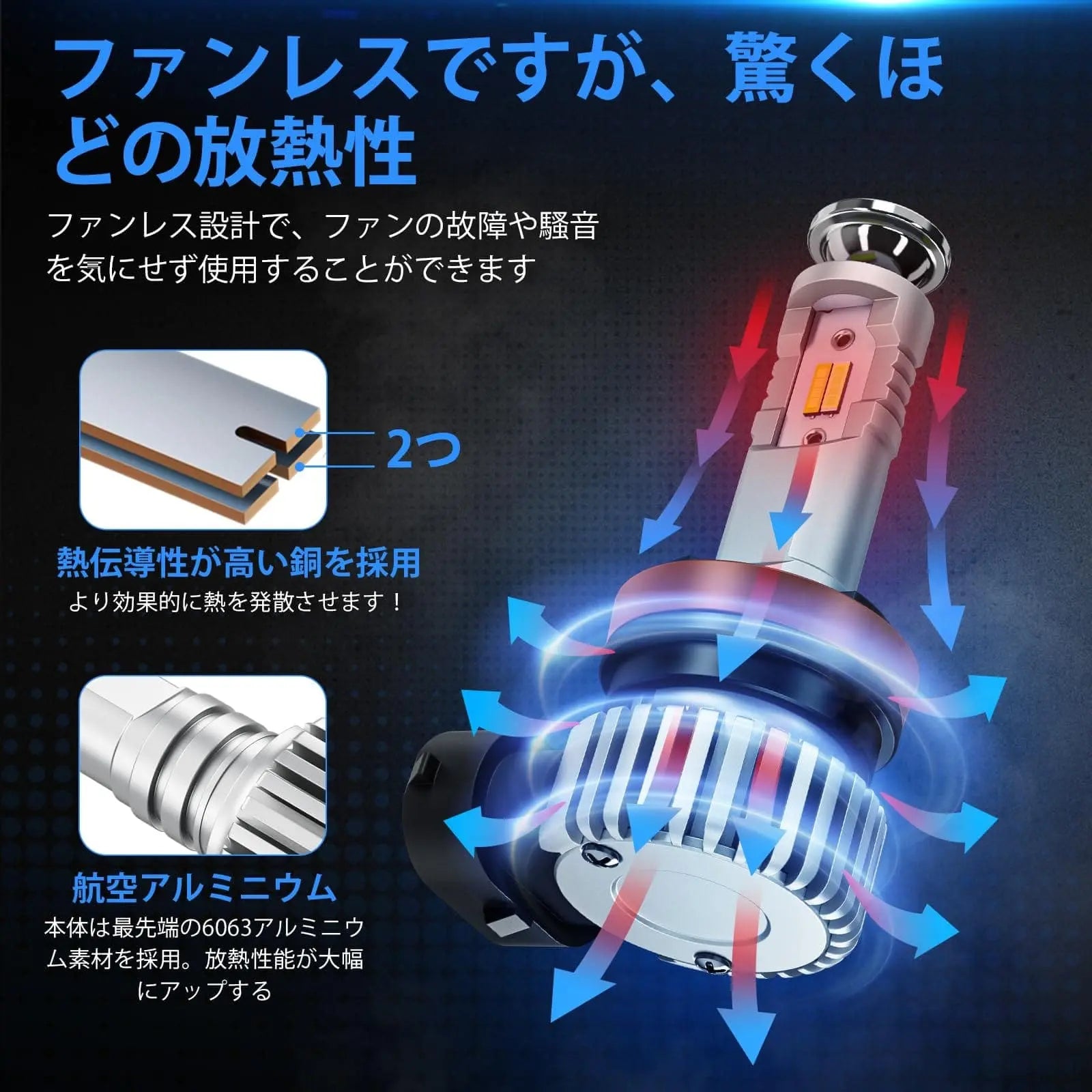 SUPAREE 汽车照明系统 LED フォグランプ　H8 H11 H16  led   爆光 フォグ 3色切り替え 新基準車検対応