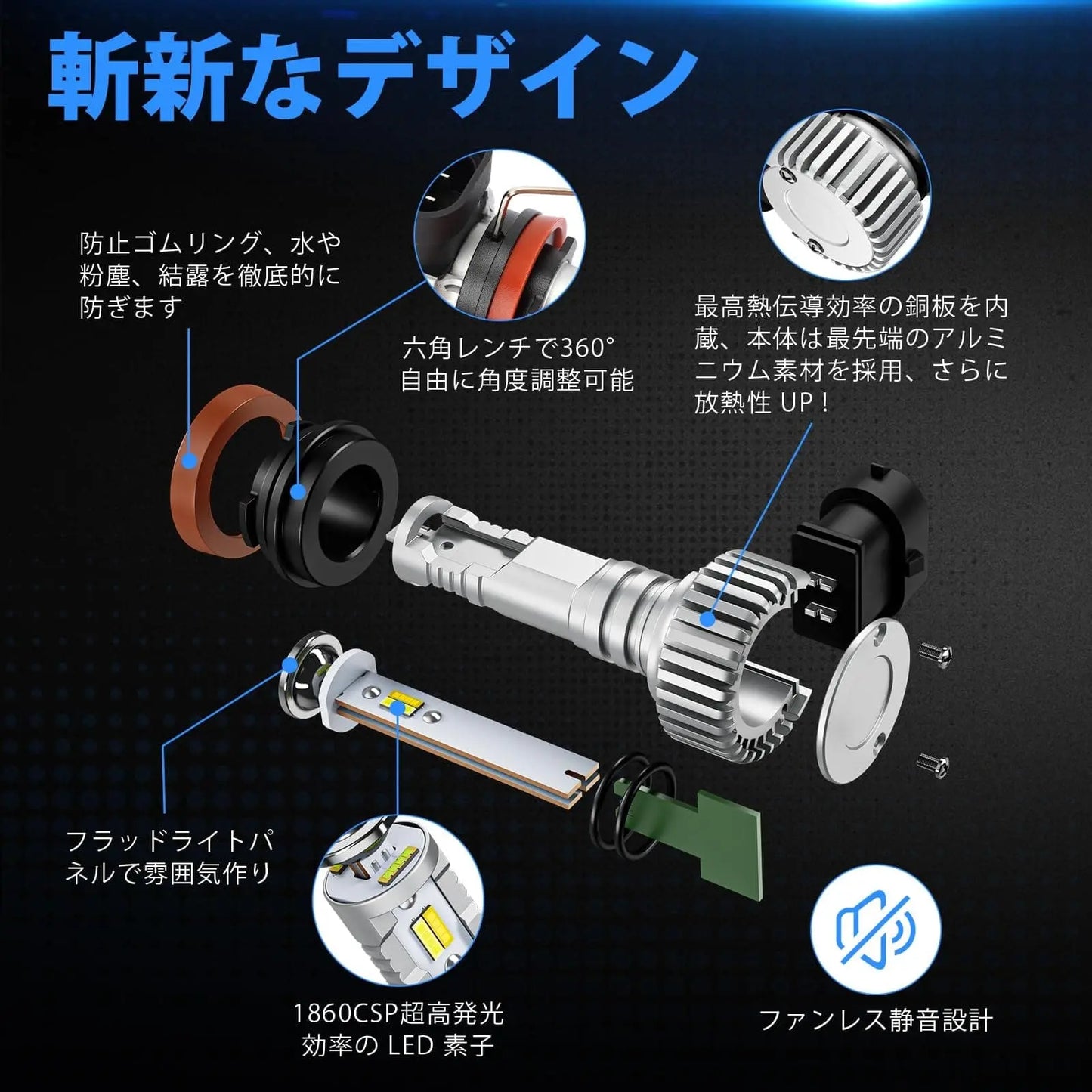 SUPAREE 汽车照明系统 LED フォグランプ　H8 H11 H16  led   爆光 フォグ 3色切り替え 新基準車検対応