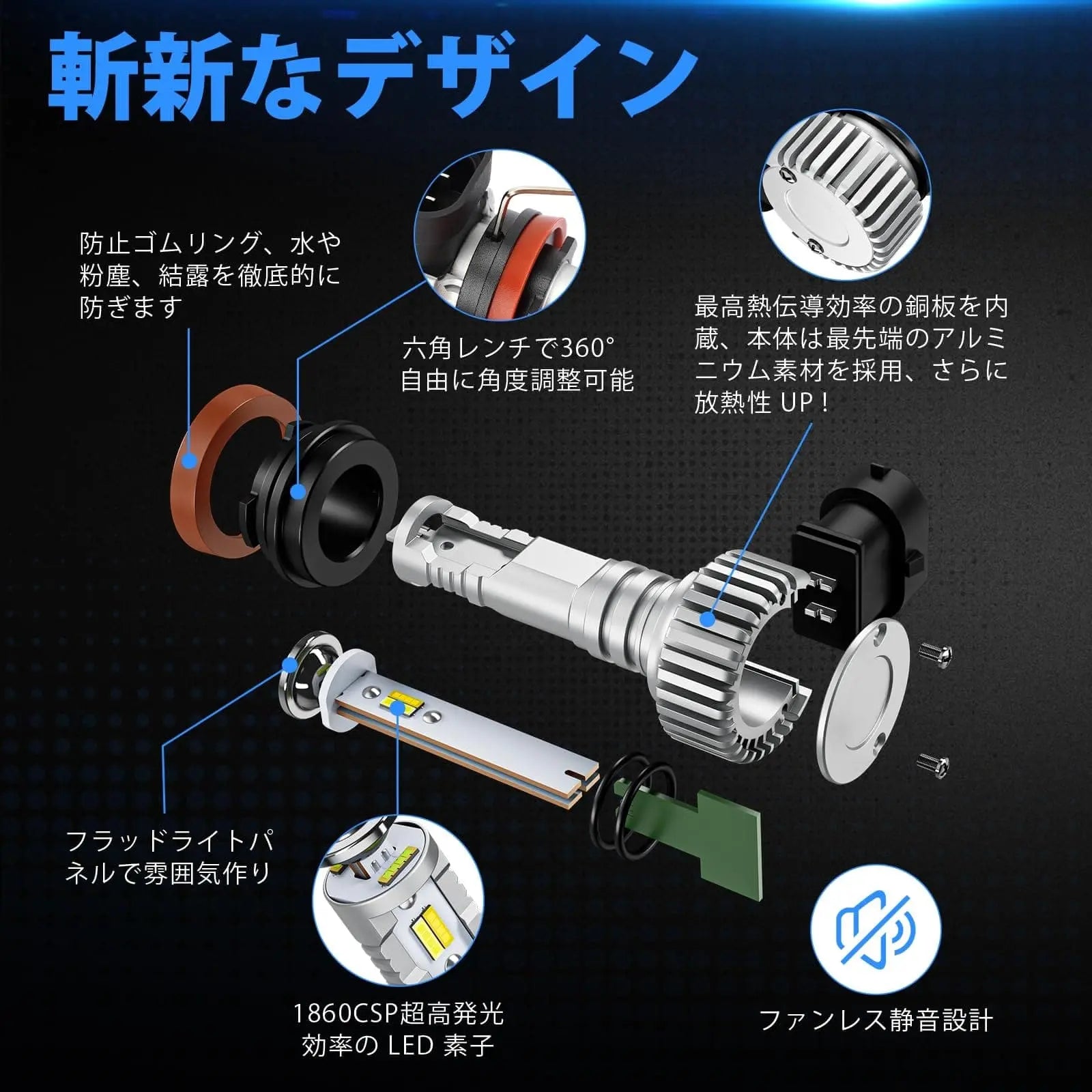 SUPAREE 汽车照明系统 LED フォグランプ　H8 H11 H16  led   爆光 フォグ 3色切り替え 新基準車検対応