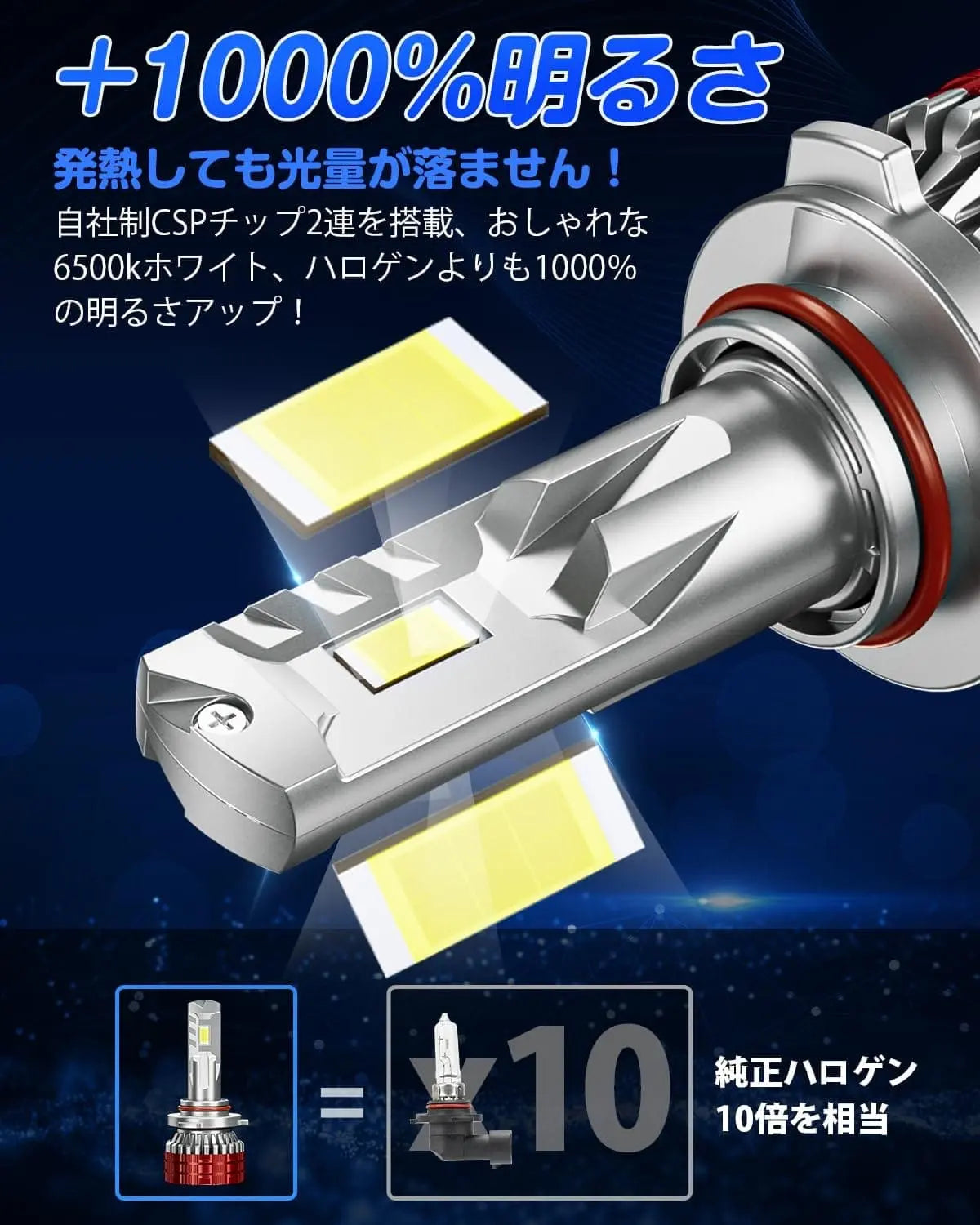 hb3 LED ヘッドライト ハイビーム用 爆光 車検対応 45W*2 4重放熱システム 6500K