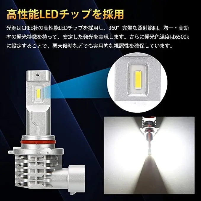 SUPAREE 汽车照明系统 HB4 HB4HB3 led フォグランプ 後付け 交換簡単 新車検対応