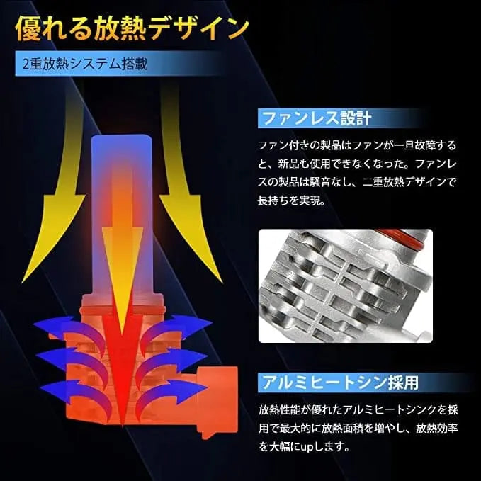 SUPAREE 汽车照明系统 HB4 HB4HB3 led フォグランプ 後付け 交換簡単 新車検対応