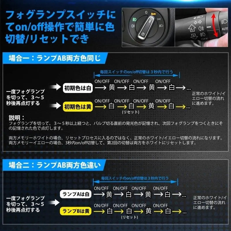 SUPAREE 汽车照明系统 hb4 led フォグランプ 2色切り替え 9006 爆光 フォグメモリー機能付き