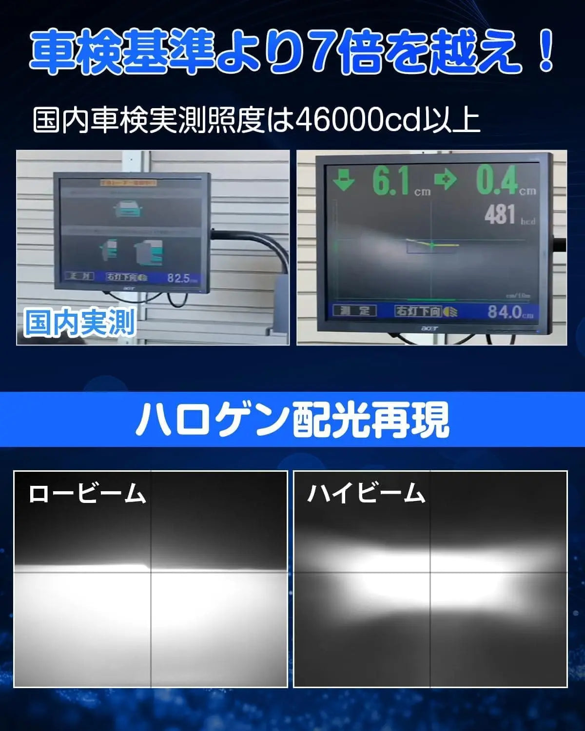 SUPAREE 汽车照明系统 HB4 LED フォグランプ 車検対応 爆光 6500 12V ハロゲンサイズ 明るいフォグ