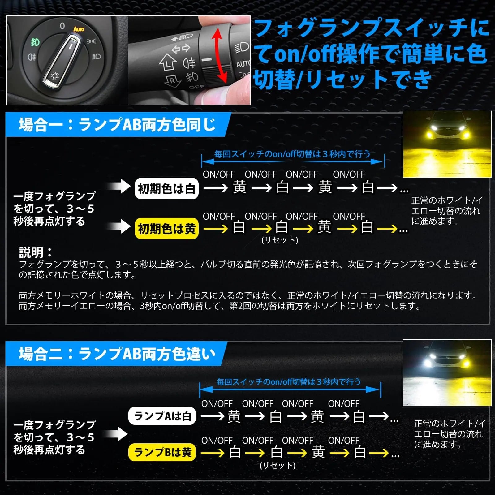 HB3 HB4 LEDフォグ9005 9006 2色 爆光 メモリー機能付き 車検対応