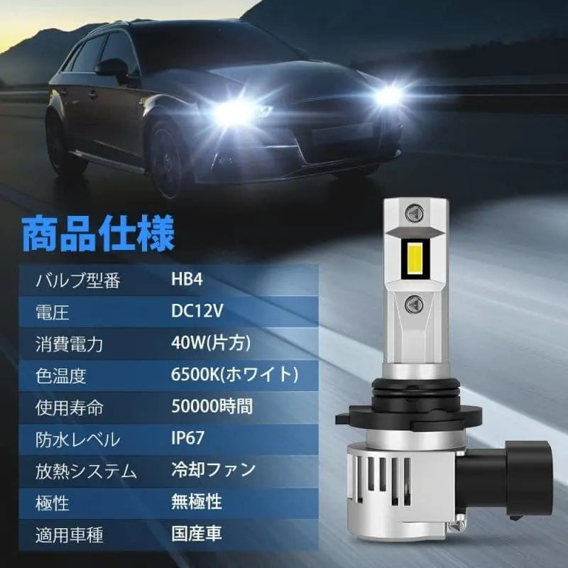HB3 LED ヘッドライト 車検対応 車用LEDバルブ6500K