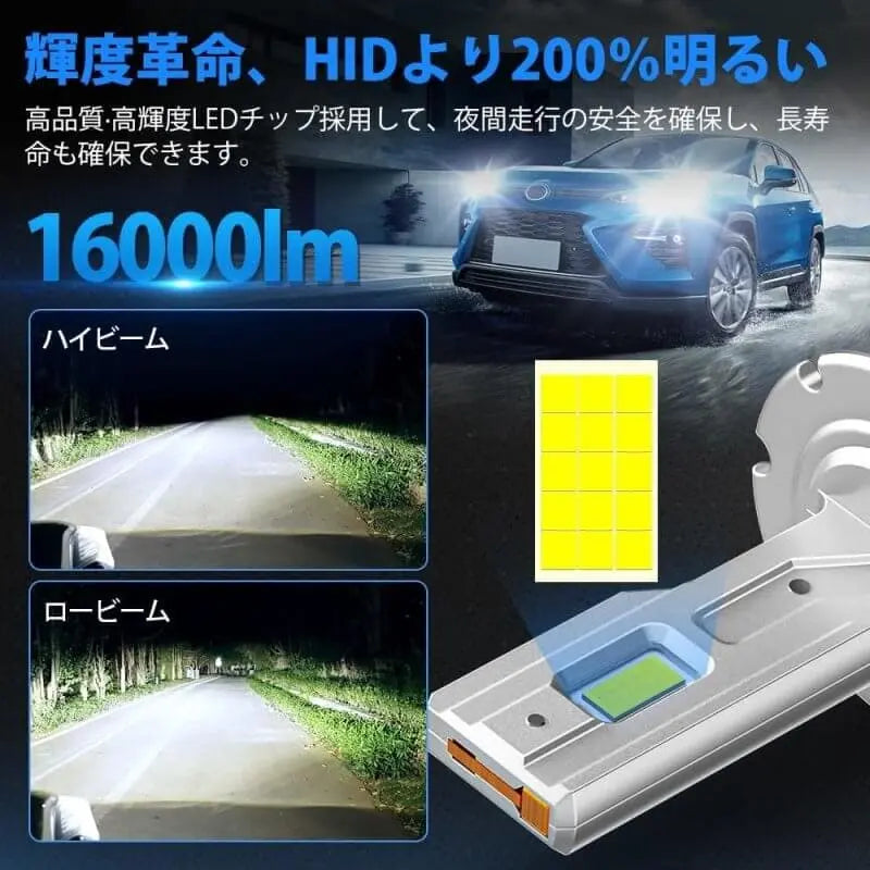 SUPAREE 汽车照明系统 hid led 化 D2S D2R ヘッドライト IP68防水 明るい バルブ