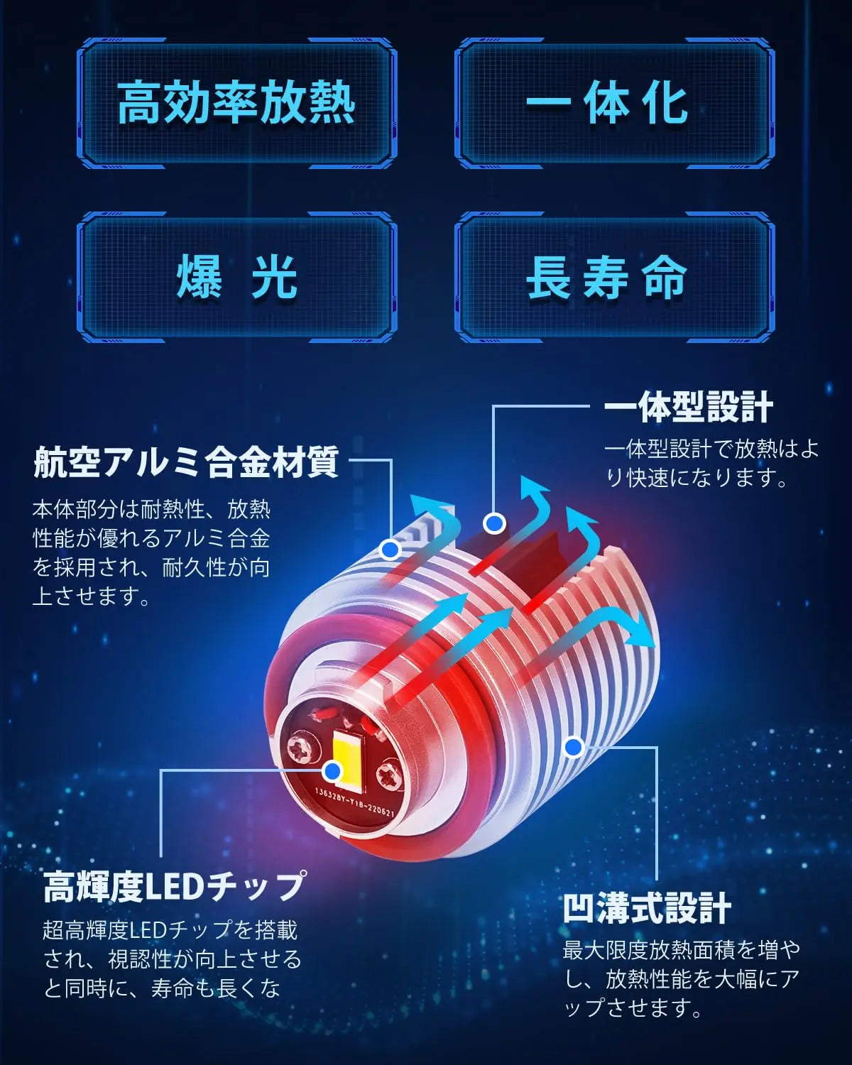 L1B ２色切り替え　LEDフォグランプ　車検対応