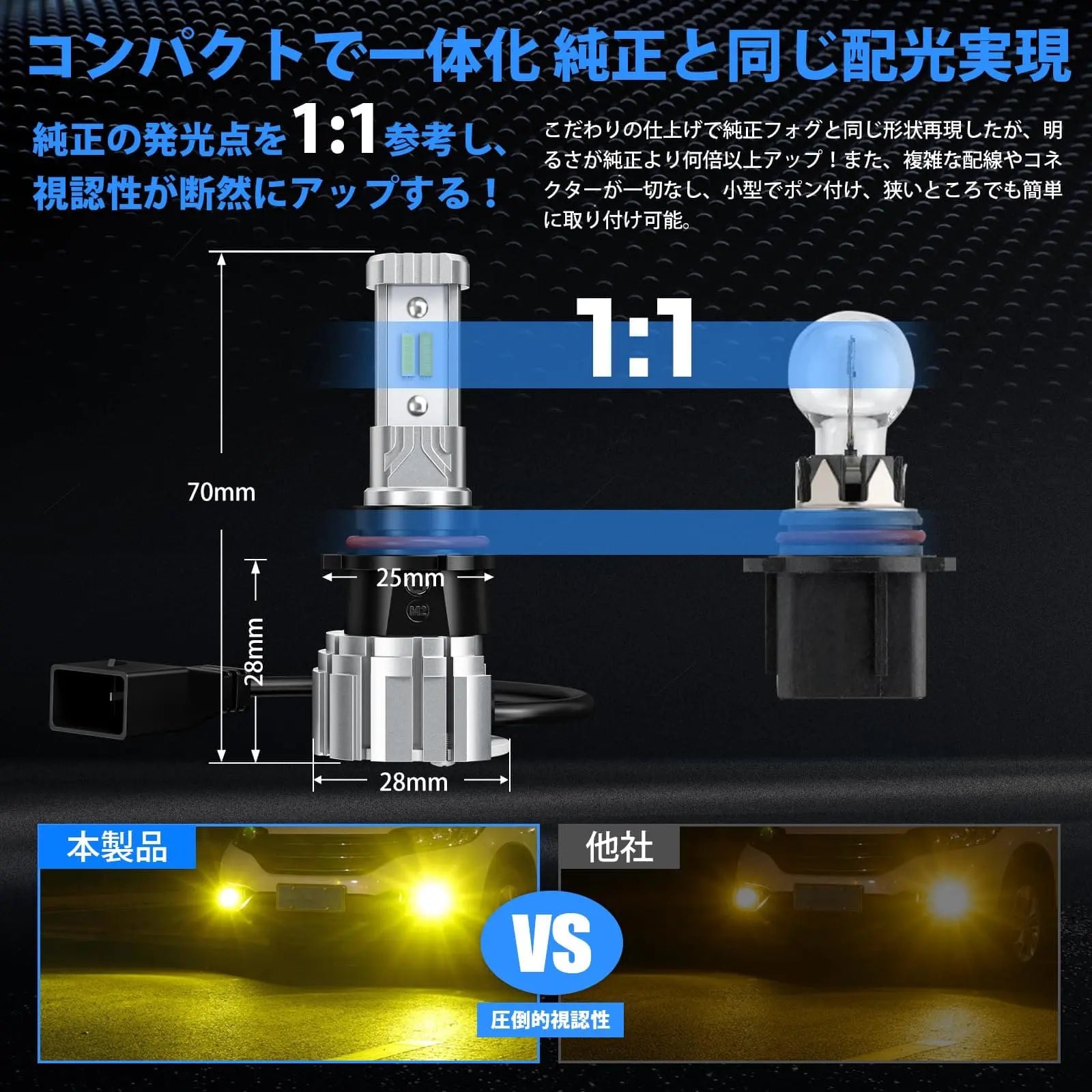 PSX24W LED フォグランプ 2色切替 メモリー機能 2重防水防結露 12000lm 