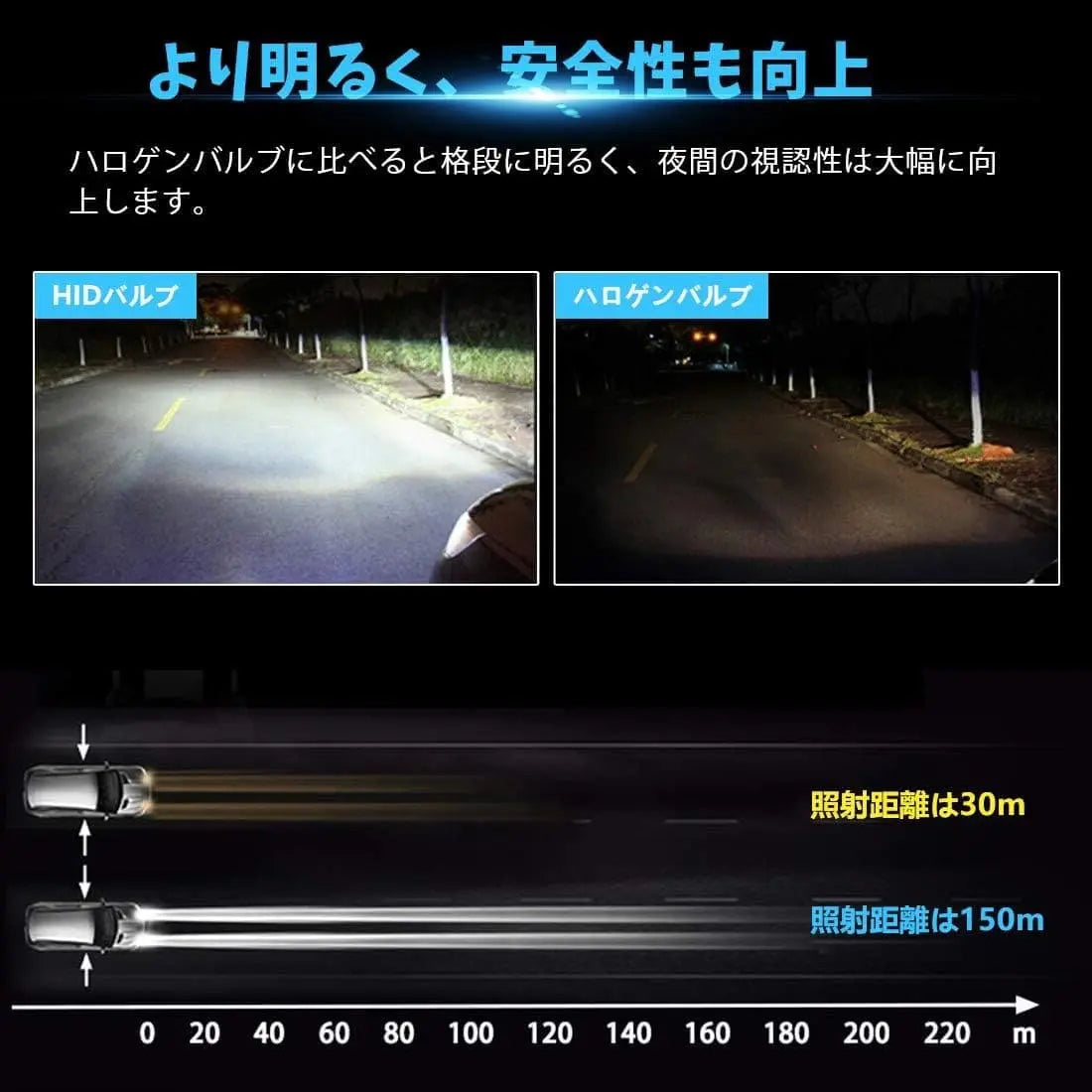 D4S純正HID.led バルブ｜高品質・車検対応 ヘッドライト交換用